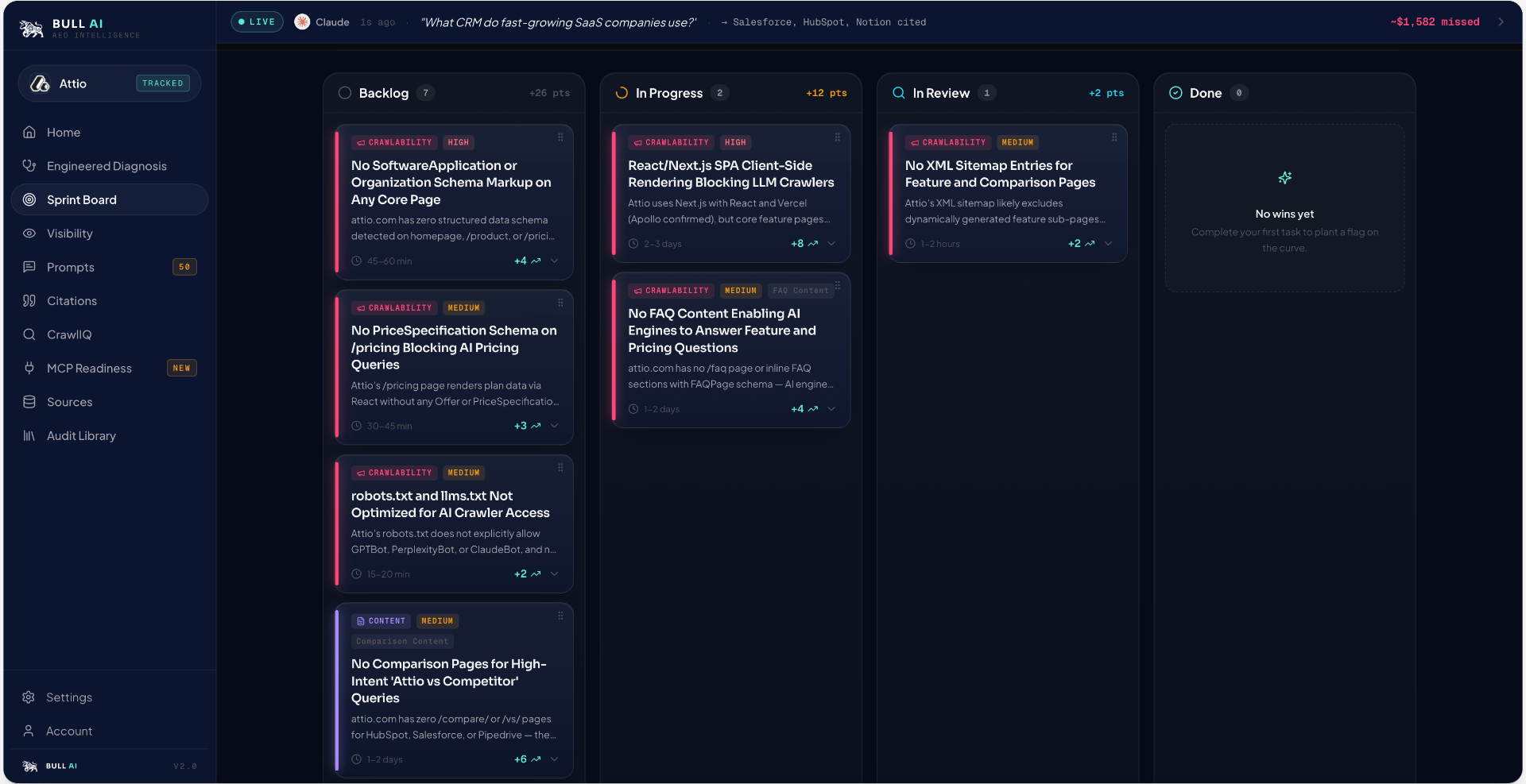 Sprint Board product view